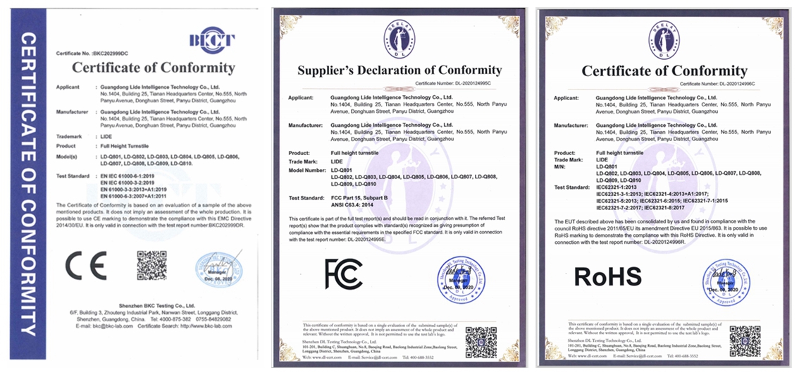 Turnstile gate CE certification